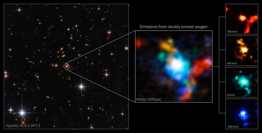 The 60-year mystery of ultra-powerful quasars in space has finally been solved
