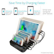Load image into Gallery viewer, Top skiva standcharger 7 port 84 watts ac wall charging station with fast 2 4 amps smart usb ports for ipad pro air mini iphone x 8 8 more 7 x short apple mfi lightning cables included model ac123